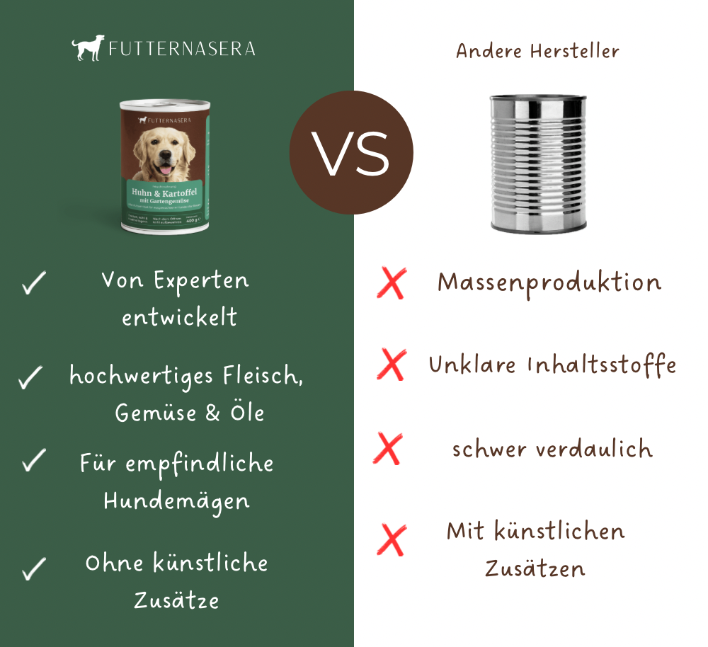 Nassfutter Huhn & Kartoffel - 400g