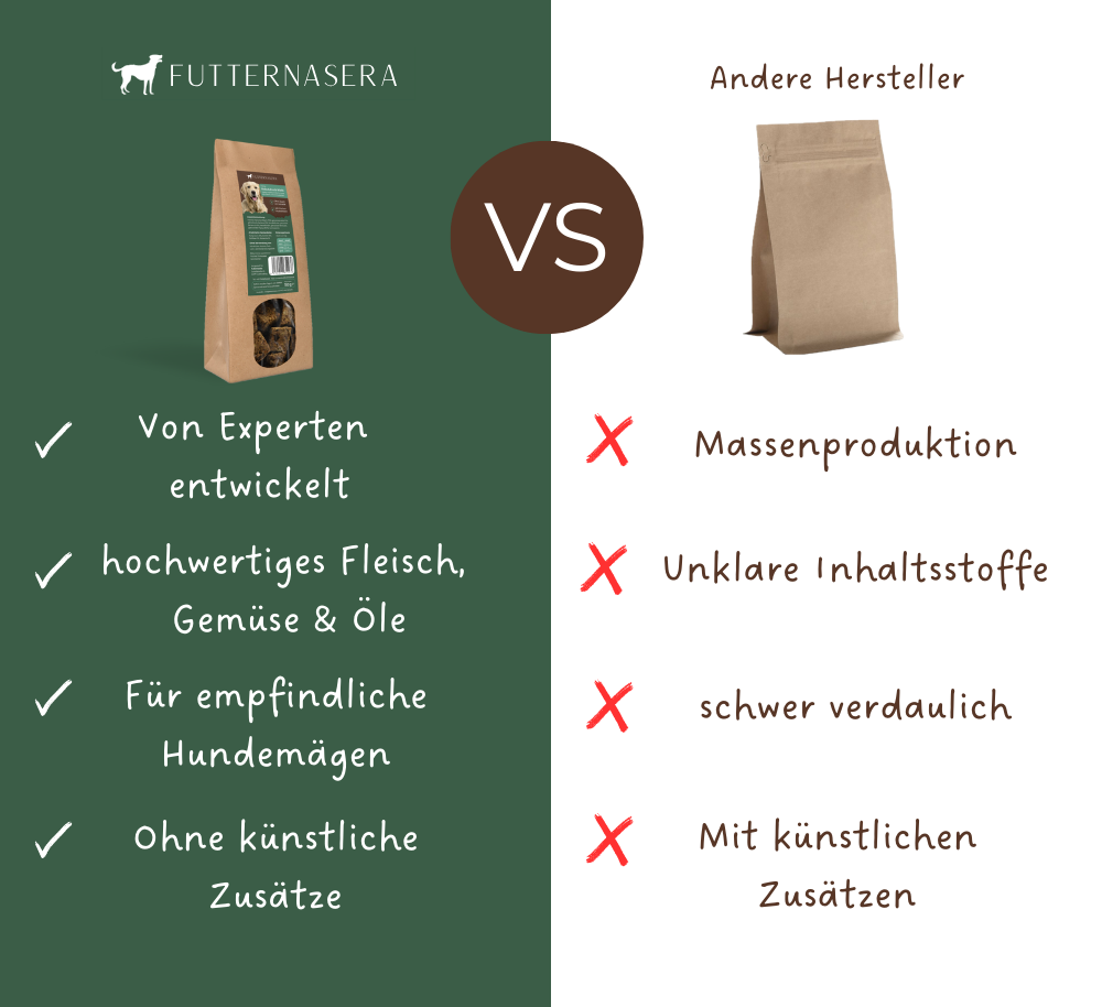 Snacks Huhn & Fruchtwürfel - 100g